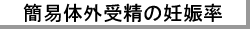 �ȈՑ̊O�󐸂̔D�P��